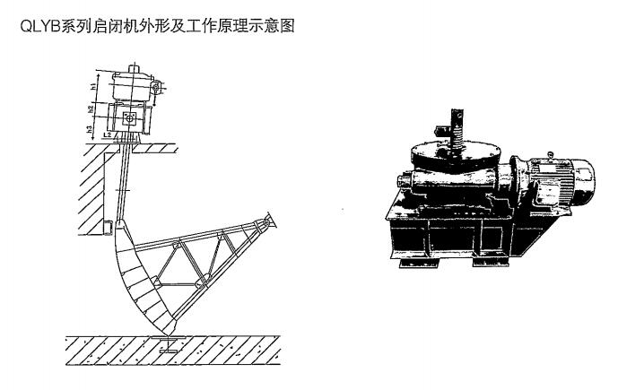 山西摇摆式螺杆启闭机结构图