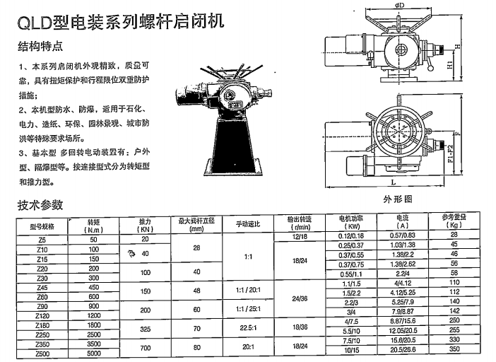 QLD型电装螺杆启闭机结构布置图及安装技术参数表