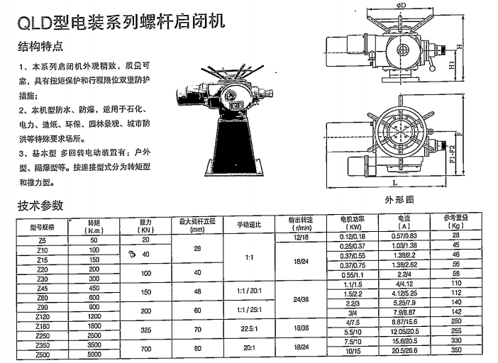 山西电装螺杆启闭机结构图