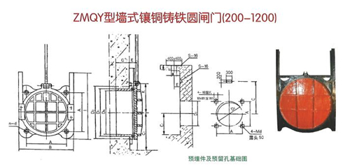 ZMQY(200-1200mm）附壁式铸铁闸门安装结构图