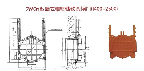 ZMQY（1400-2500mm）附壁式铸铁闸门安装结构图