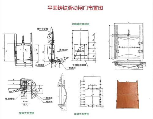 平面滑动铸铁闸门布置图