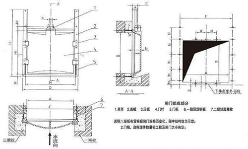 双向止水铸铁闸门结构布置图