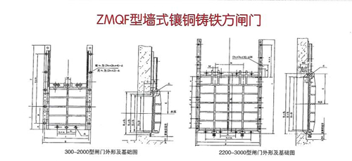 ZMQF型铸铁闸门的安装结构图