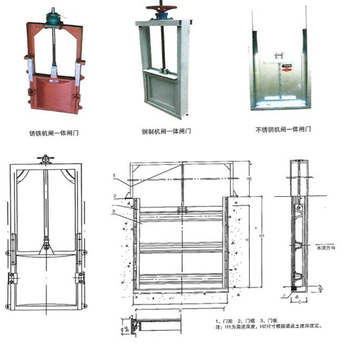 机闸一体式铸铁闸门结构及布置图