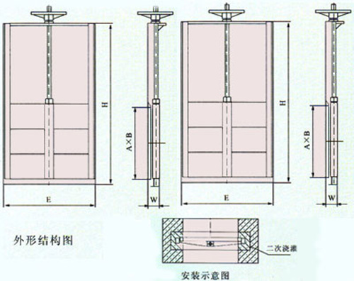 山西机闸一体式钢制闸门结构布置图