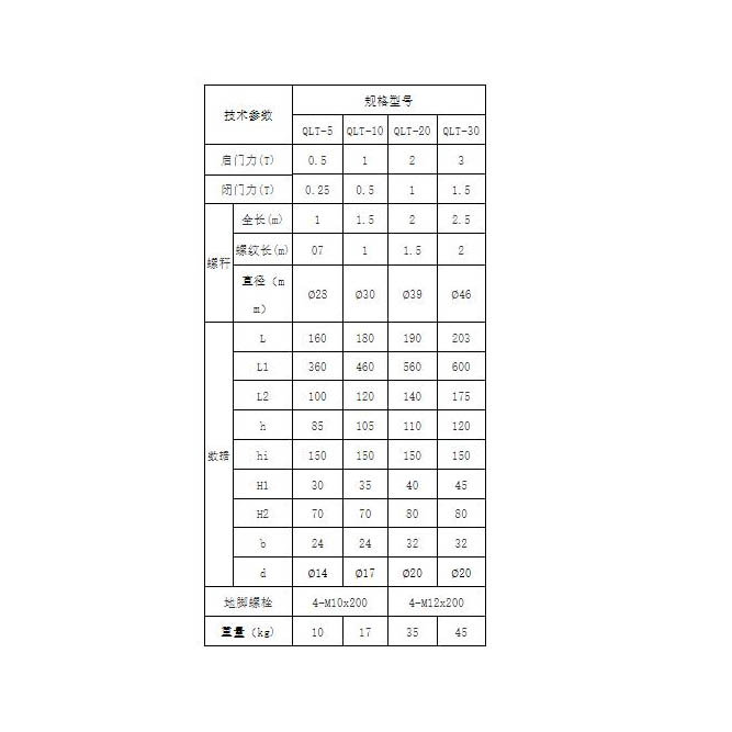 常见配型手动启闭机规格型号