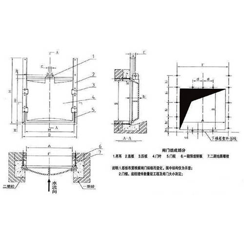 SPGZ双向止水铸铁闸门安装结构图