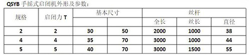 qslb型手动侧摇螺杆启闭机型号规格技术参数