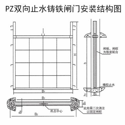 山西PZSM型（SPZ型）双止水渠道闸门安装结构图
