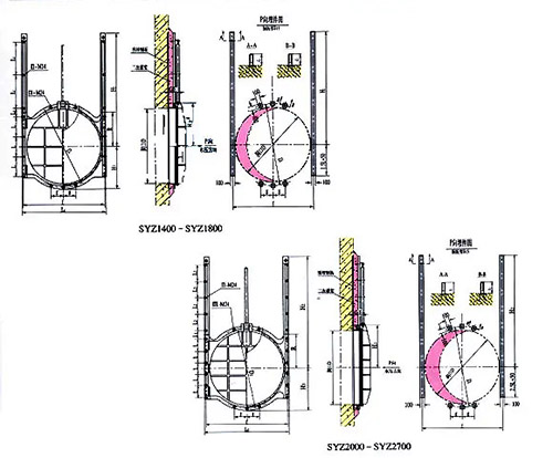 铸铁圆形闸门结构图