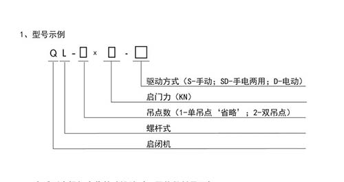 手电两用螺杆启闭机型号说明