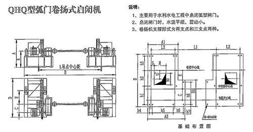 QHQ二支点弧门卷扬式启闭机结构图