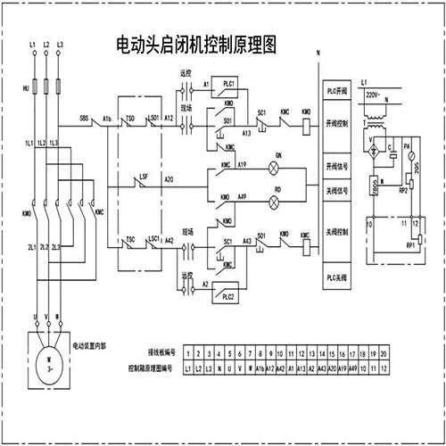 电动启闭机控制原理图，品牌厂家讲解