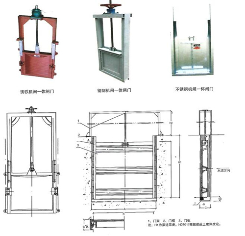 一体式铸铁闸门预埋件同混凝土构筑件施工预埋安装法