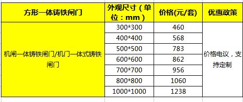 方形河北一体铸铁闸门多少钱一套