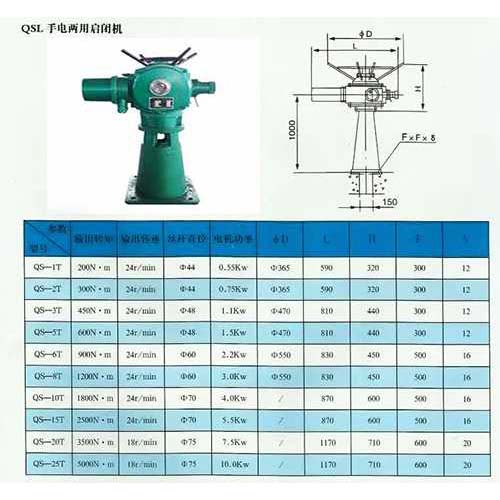 手电两用螺杆启闭机qsl型