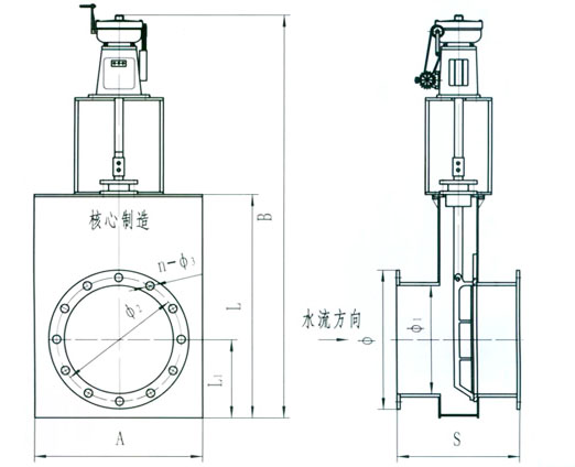 机闸一体高密封箱闸门启闭机结构图